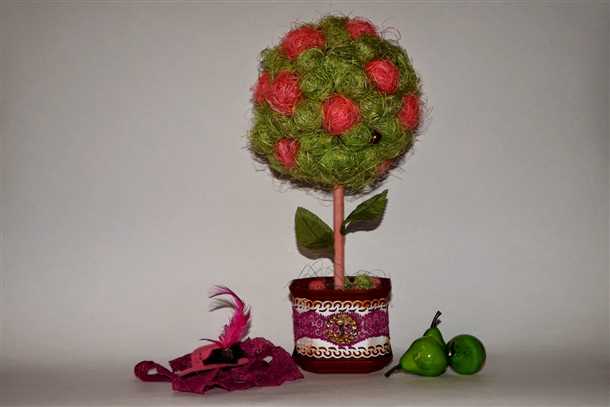 Примерная структура цены