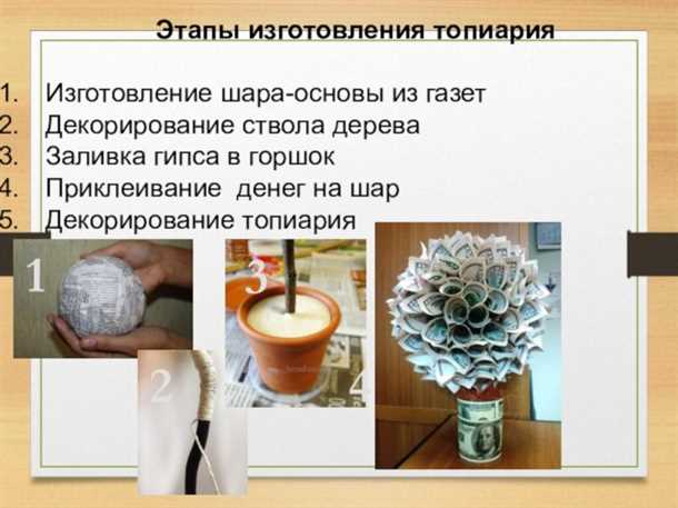 Что необходимо для изготовления топиария