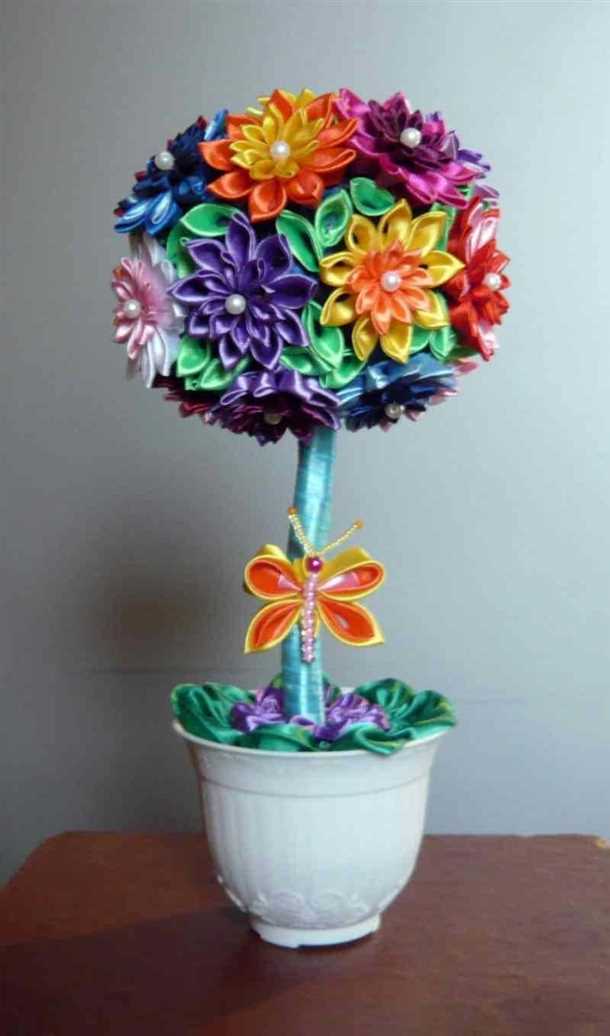 Применение воздушной органзы