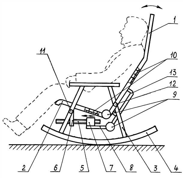 3. Детские качалки