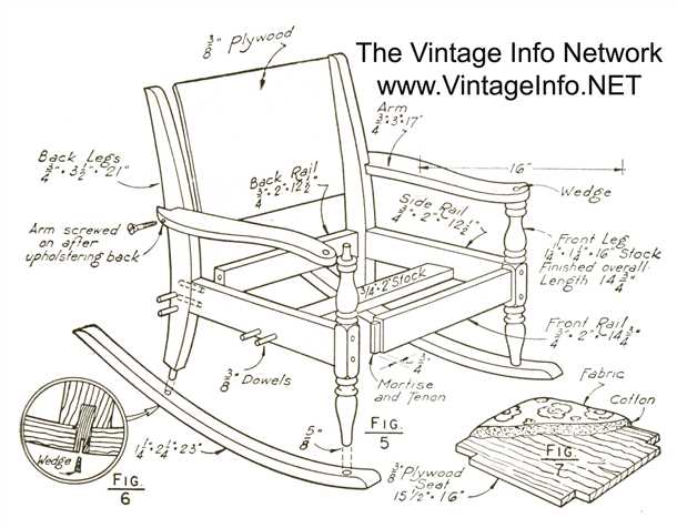 1. Используя дерево