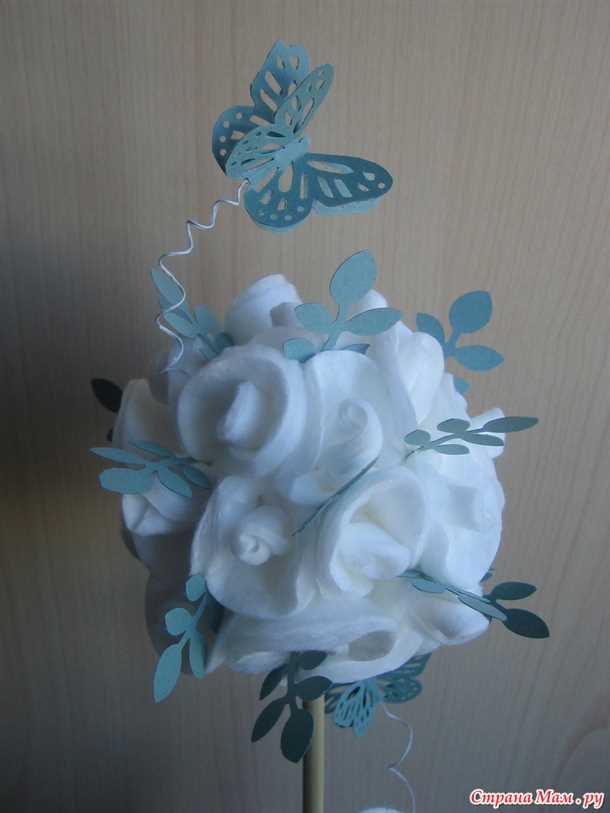 Необходимые материалы