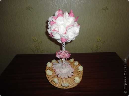 Способ изготовления